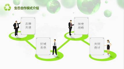汽修店環(huán)保轉(zhuǎn)型下的產(chǎn)品重塑與營銷破局之道