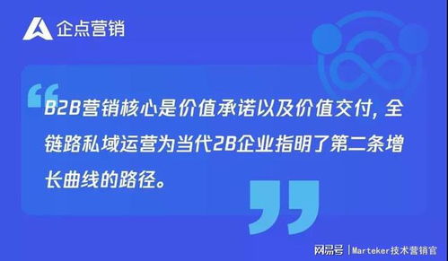 企點營銷特別策劃 構建全鏈路私域運營，驅動企業(yè)服務營銷一體化閉環(huán)